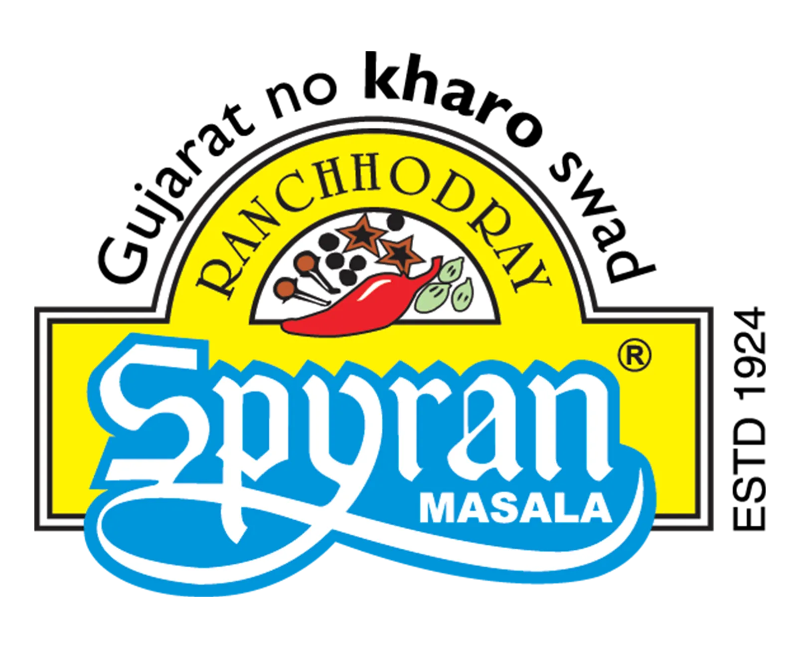 Spyran Retail